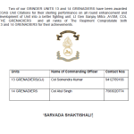 AWARD OF CHIEF OF ARMY STAFF (COAS) UNIT CITATION – ARMY DAY 2025