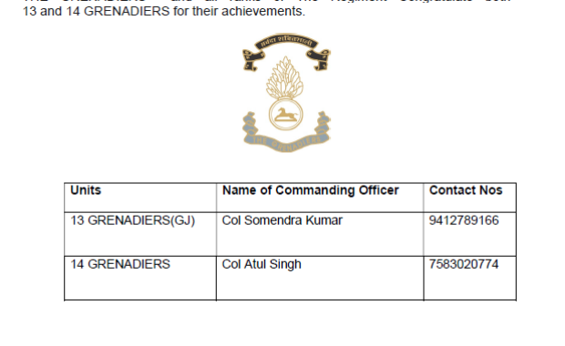 AWARD OF CHIEF OF ARMY STAFF (COAS) UNIT CITATION – ARMY DAY 2025